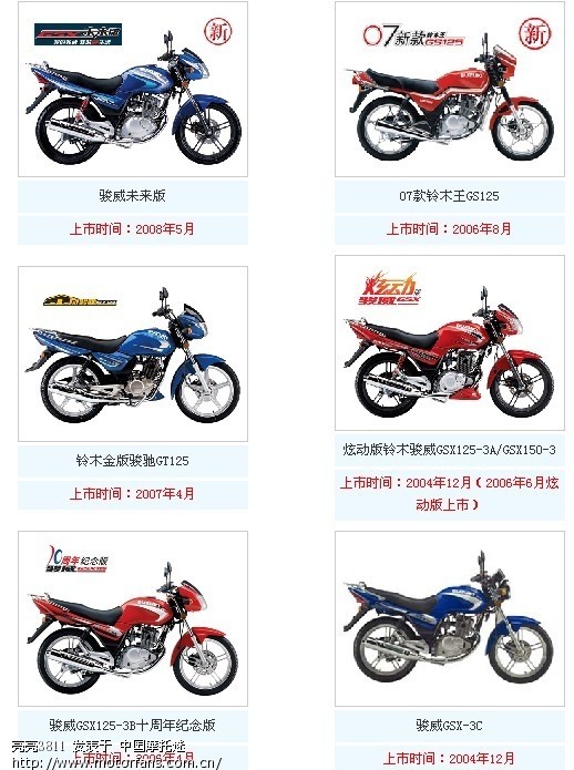 铃木跨骑车系列全家福(新手买车必看) - 摩托车