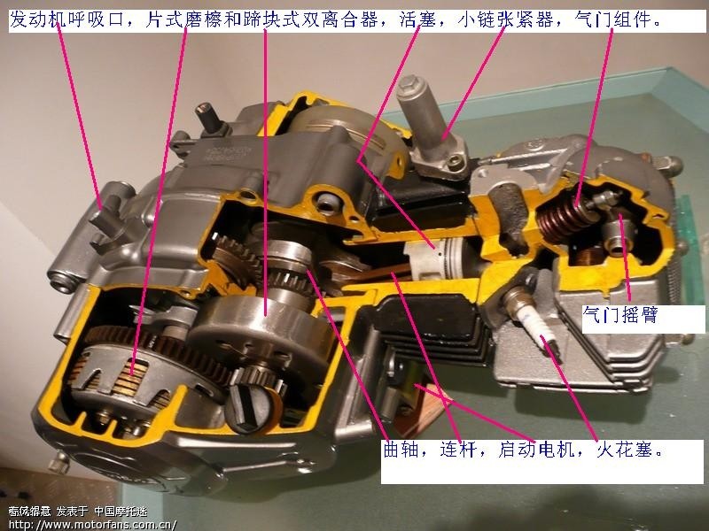 看看建设雅马哈系列发动机图解- 弯梁世界- 雅