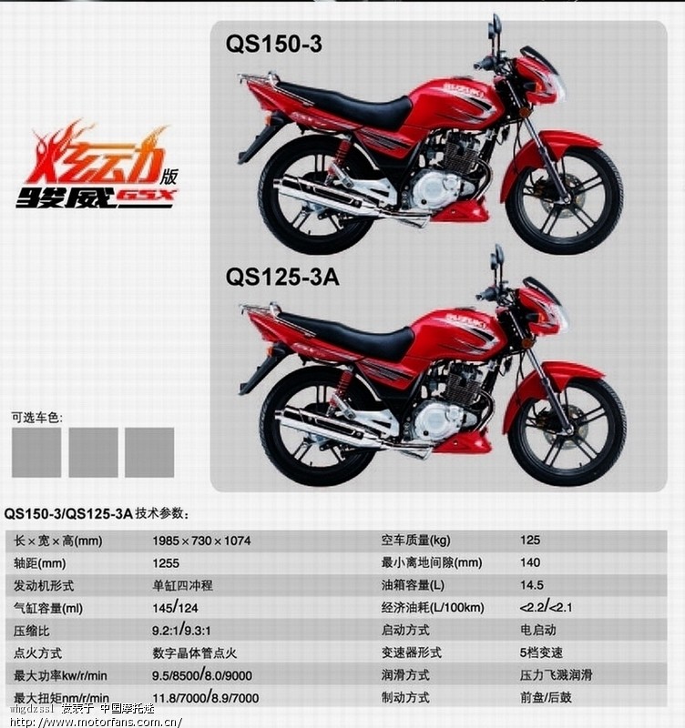 厂家发来的GSX图片参数 - 摩托车论坛 - 济南铃