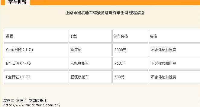 浦东申通考E照用3轮考的? - 上海摩友交流区 -