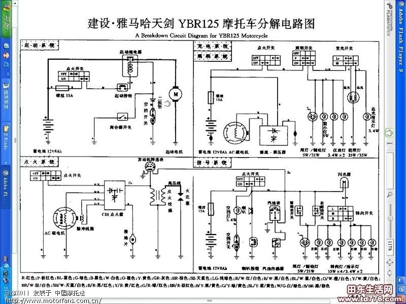 凌鹰雅马哈125