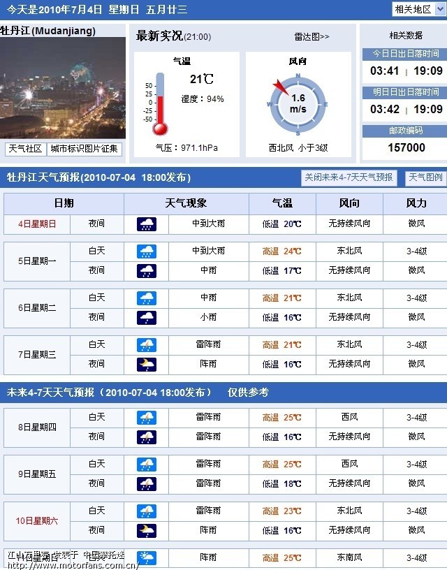 牡丹江天气预报 - 黑龙江摩友交流区 - 摩托车论