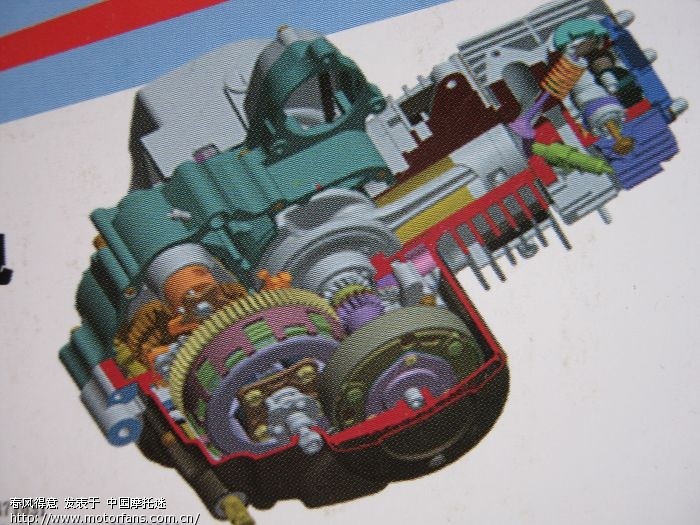 江湖救急,大阳110-2F写的三离合是什么意思,高