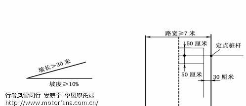 e照怎么考 明天考啊 有图为证 - 弯梁世界 - 摩托