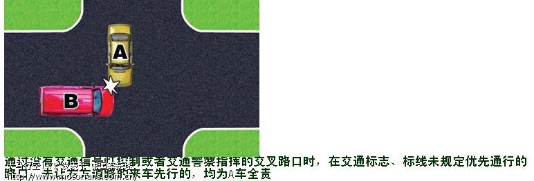 交通事故的责任划分图解大全 - 北京摩友交流区