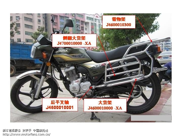 ■SDH150-15(CBX150)产品组合介绍 - 新大洲