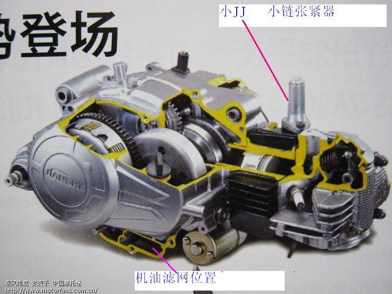 俺也想在发动机里下个磁铁 - 弯梁世界 - 摩托车