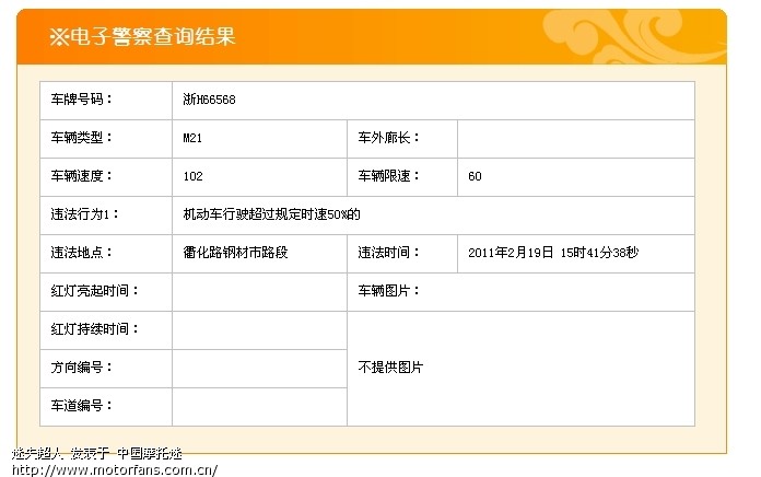 郁闷了,超速被拍了 - 踏板论坛 - 铃木踏板摩托