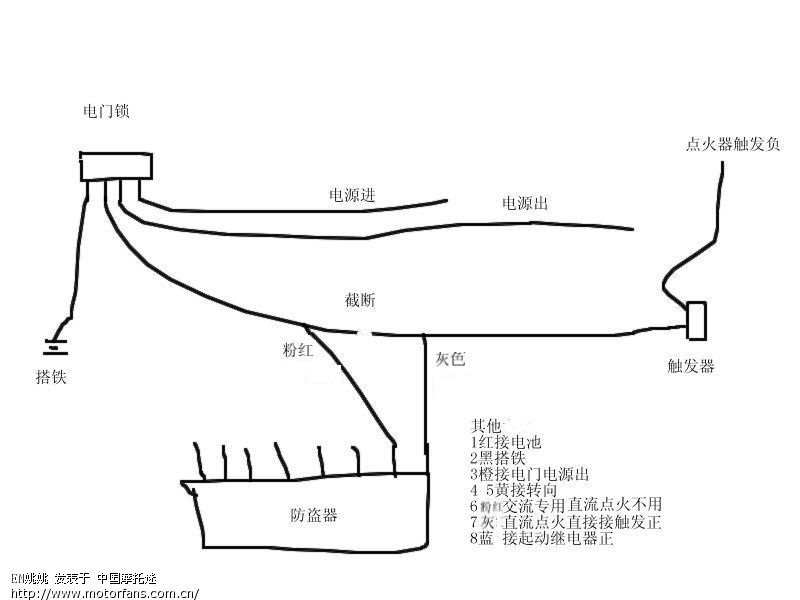 2,黑线接电源负极;3,两根黄线分别接左右转向;4,橙色线接点火开关出线