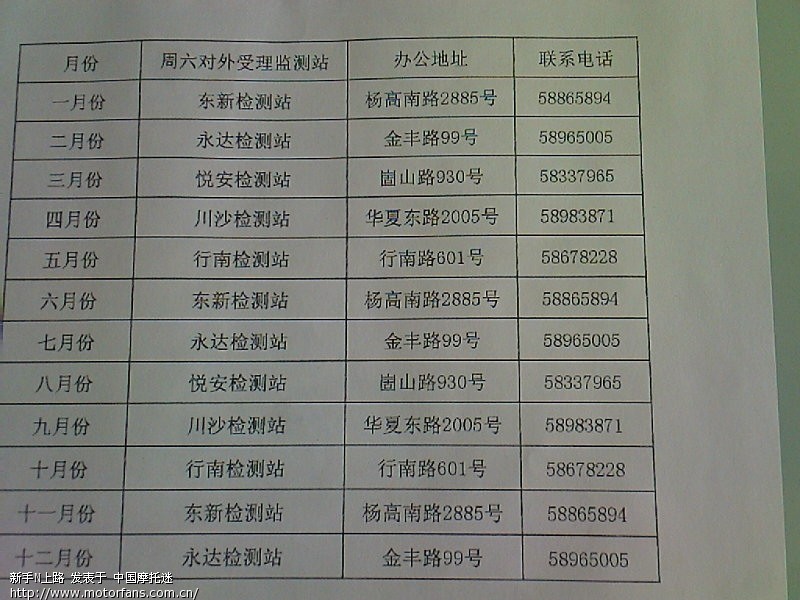 跪求 浦东三林附近轻摩年检验车,还有保险哪里