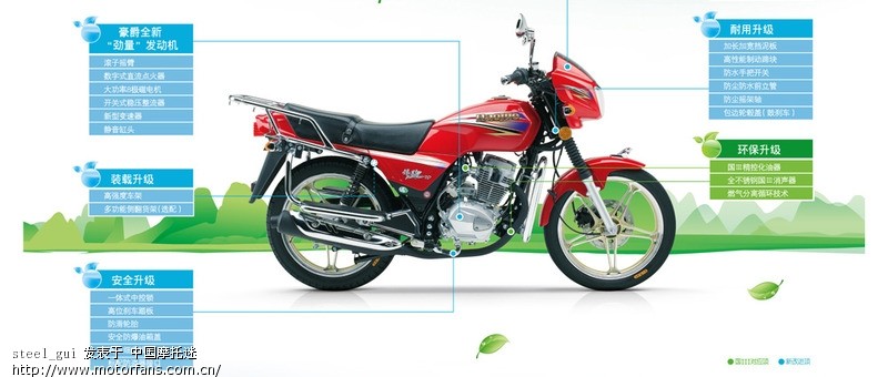 豪爵银豹hj125-7d摩托车