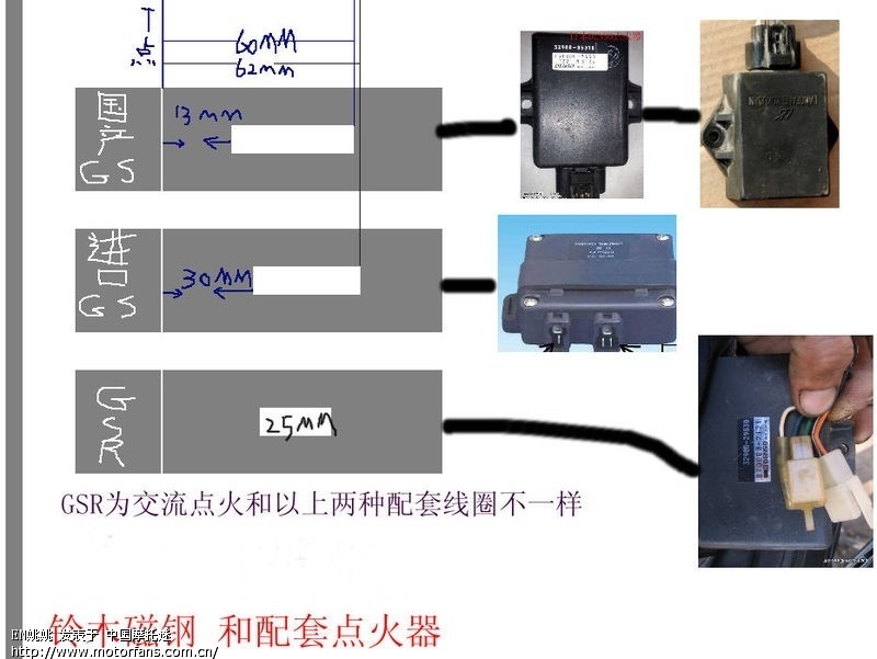 en 125 2a 点火器 换老gs 点火器 维修改装 摩托 高清图片