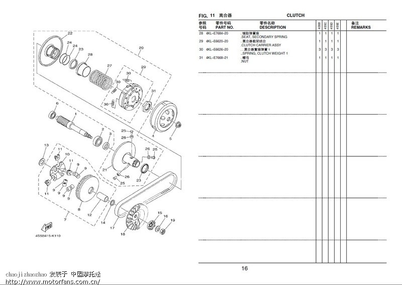 雅马哈迅鹰4S5零件目录(让你更了解自己的爱