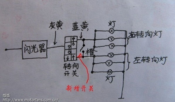 富路荣贵150全封闭正三轮(把式)的一个设计缺陷 - 三轮挎子 - 摩托车