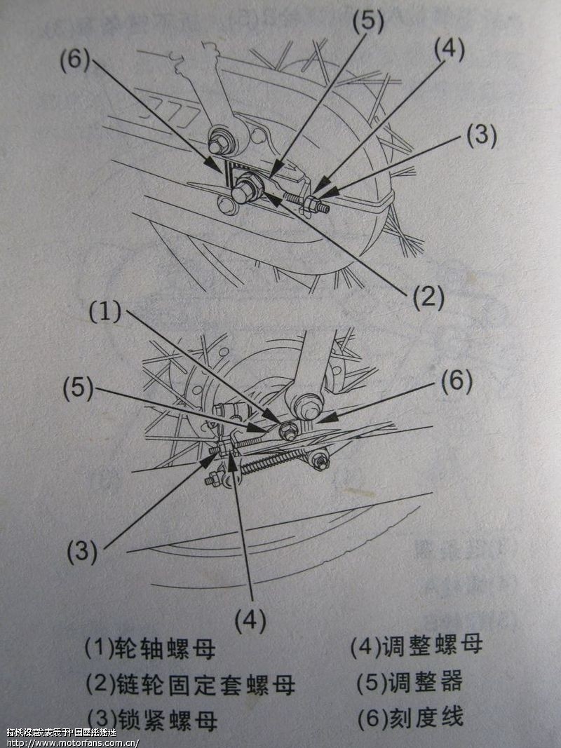哪位链条知道,威胜劳模v链条后轮的轴套母螺丝夏天镂空小开衫图片