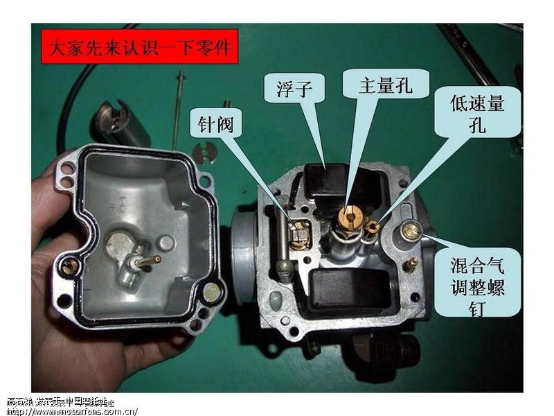 求助:化油器的混合比在那个位置(看图 摩托车论坛 摩托车论坛