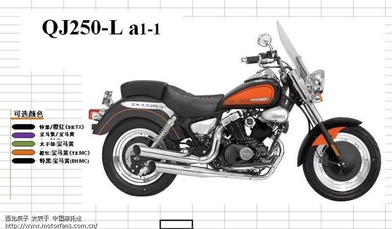 黄龙250 - 进口品牌- 贝纳利Benelli - 摩托车论坛