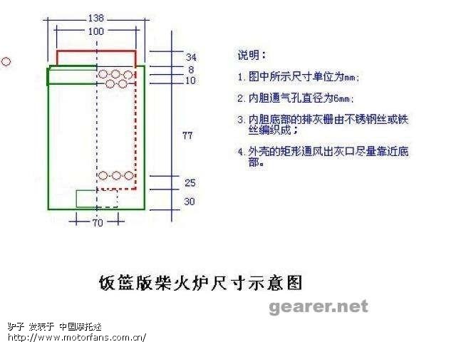 自制柴火炉- 维修改装- 摩托车论坛- 中国第一摩
