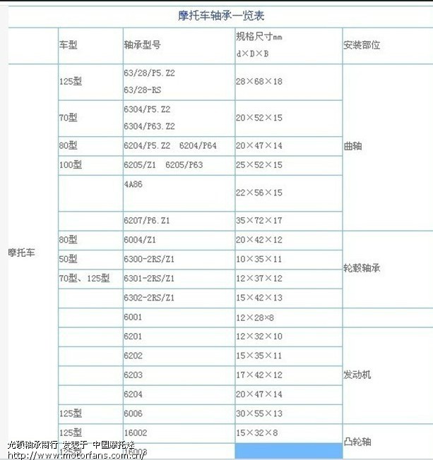 天极网_专业IT门户