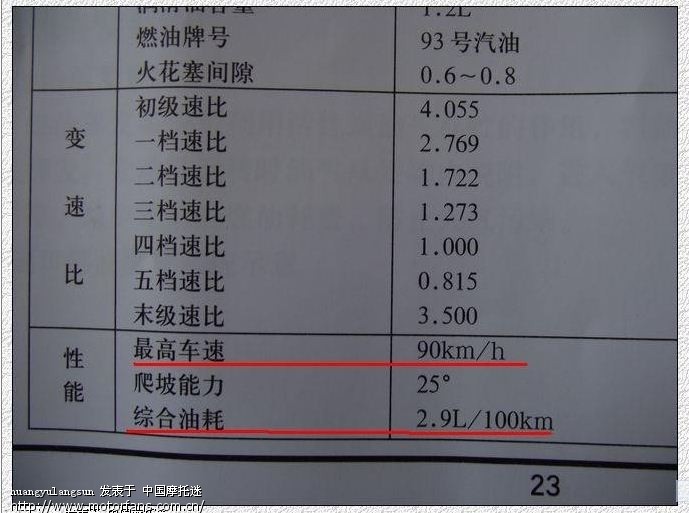 独狼3 150的传动比是多少? - 其他国产品牌 - 摩
