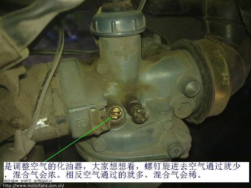 这种弯梁化油器往哪里调是混合气变稀 - 弯梁世