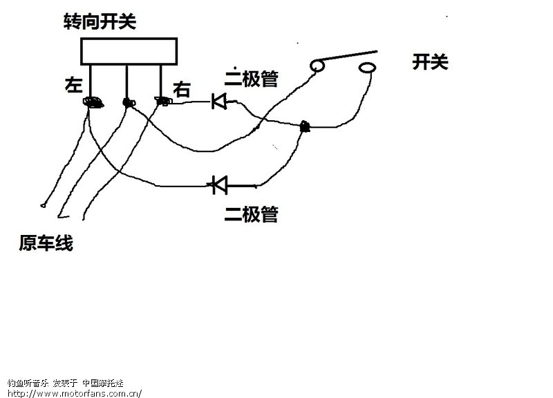 如何改四个转向灯一起闪烁 摩托车论坛 摩托