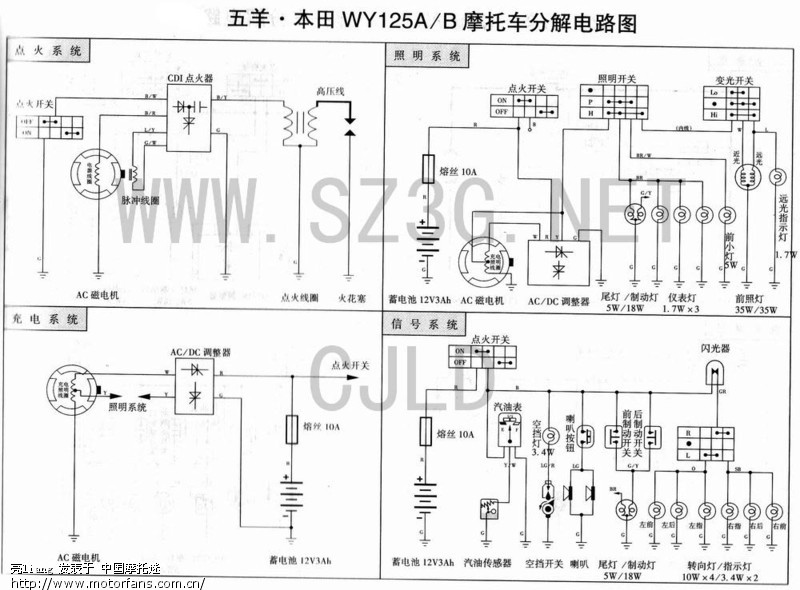 标题 九十二款老车型的电路图,仅供参考,请勿膜拜!