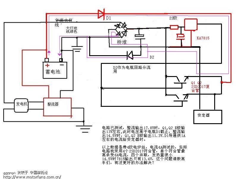 ̤峵װƲ緽,е·ͼ