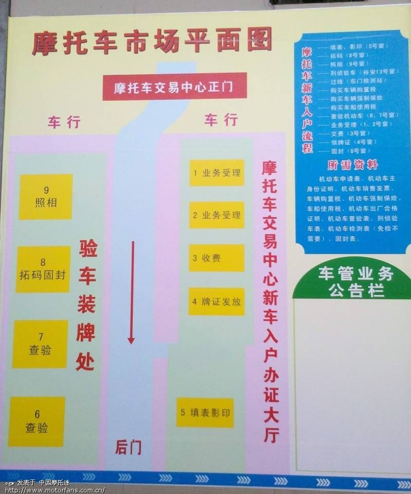 江门新会摩托车上牌流程图 - 豪爵铃木-骑式车