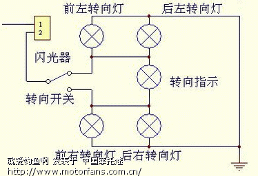 单颗指示灯的车改led转向灯,给个经验大家 维修改装 摩托车论坛