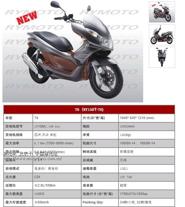 [转] PCX150 合法 了,可以打擦边球了。国产强