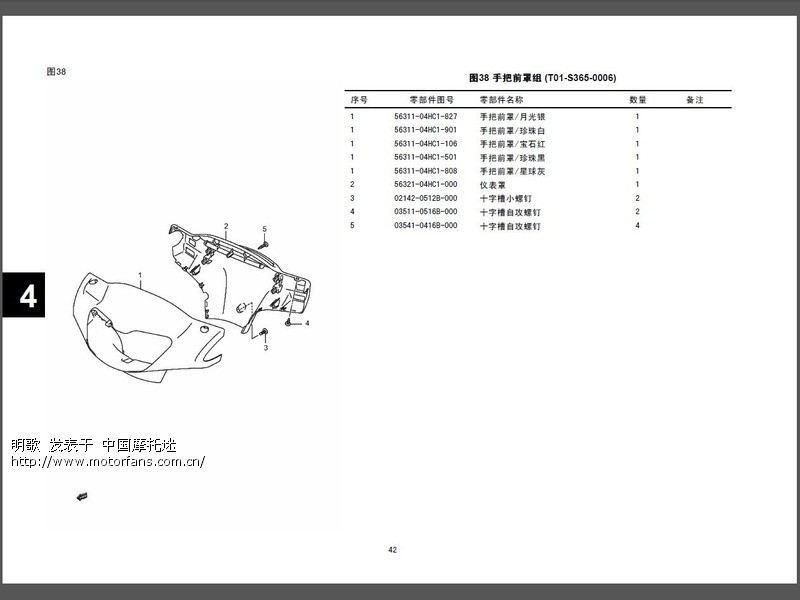 电喷海王星 UA125T 零件目录. 继续更新 还有美