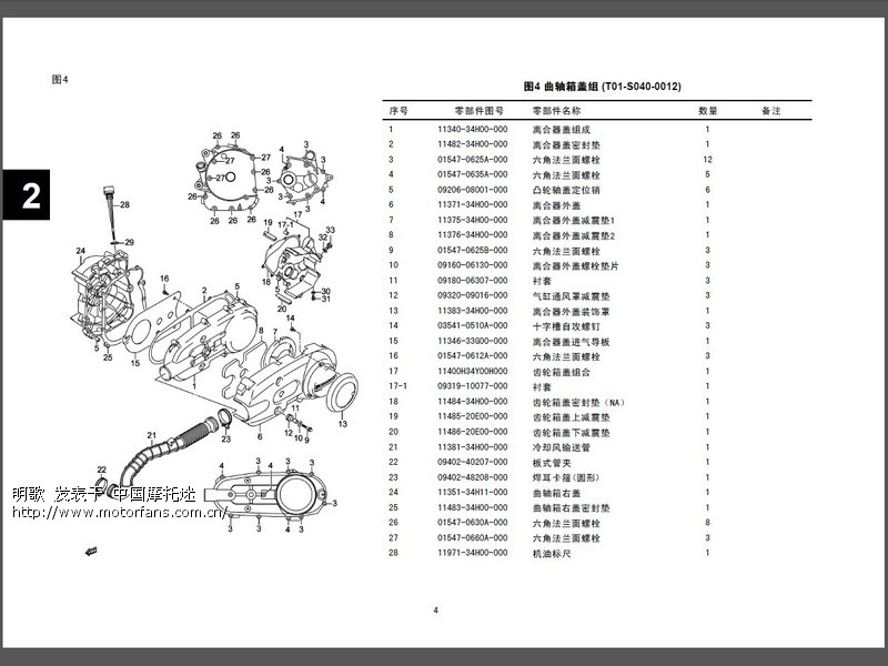 电喷海王星 UA125T 零件目录. 继续更新 还有美