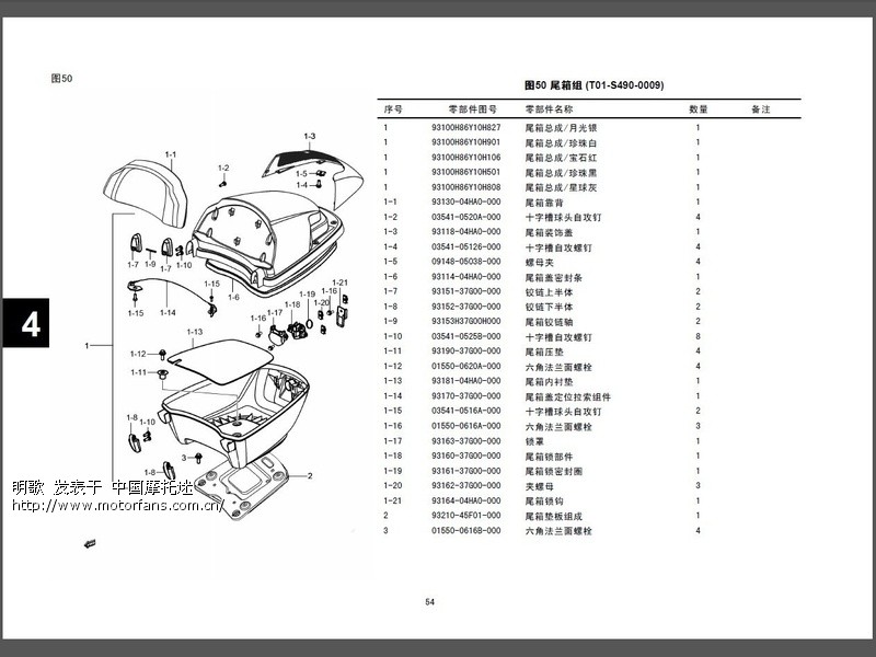 电喷海王星 UA125T 零件目录. 继续更新 还有美