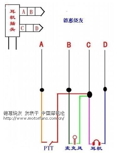 自制对讲机电路图里话筒和喇叭怎么接呢?