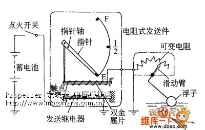 天剑油表故障,高手请进