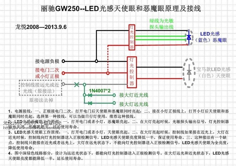 附件 2: 丽驰gw250--led光感天使眼和恶魔眼原理及接线-01.