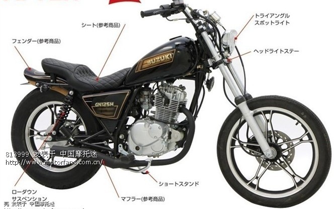 GN125-2外观改装讨论 - 豪爵铃木-骑式车讨论