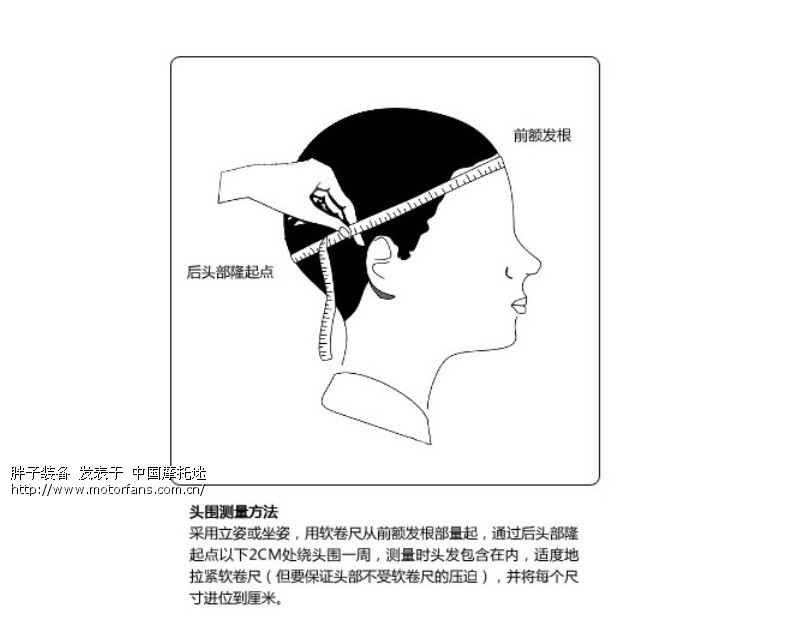 请按照以下提示图片进行头围测量,测量时要拉紧尺子不可放出余量.