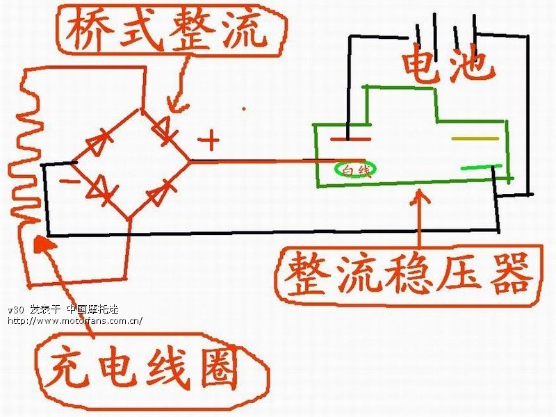 整流器是普通的半波整流稳压器,只用稳压部分.