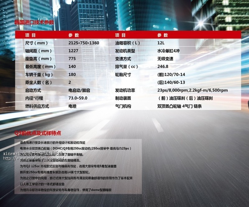 又多了个250踏板-韩国大林Q3