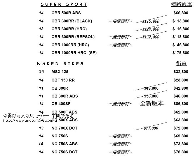看看香港本田的税后价格。 - 进口品牌 - 进口本