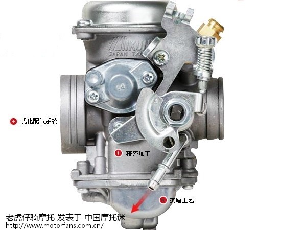 (豪爵铃木)DCP-FI智能电喷系统与精控化油器技