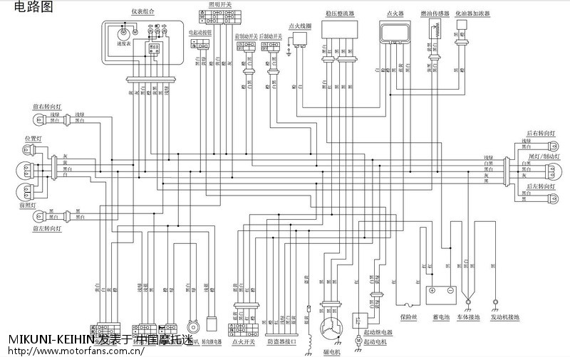 sxzmoto/2014-09-21 09:39:08 /10楼/    我也再问点火器接口定义