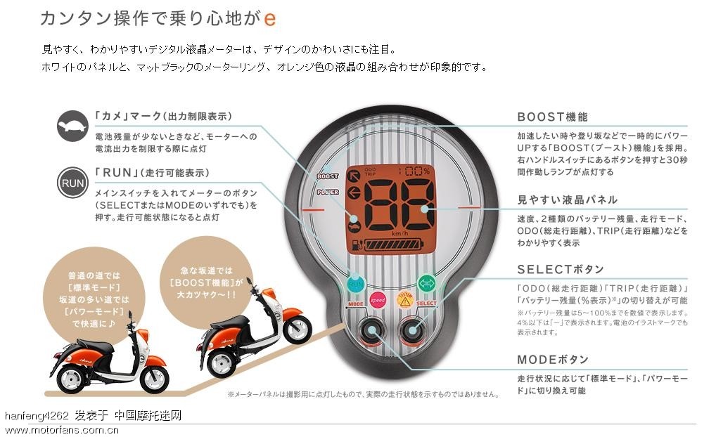 仪表盘,一样也是没有里程表