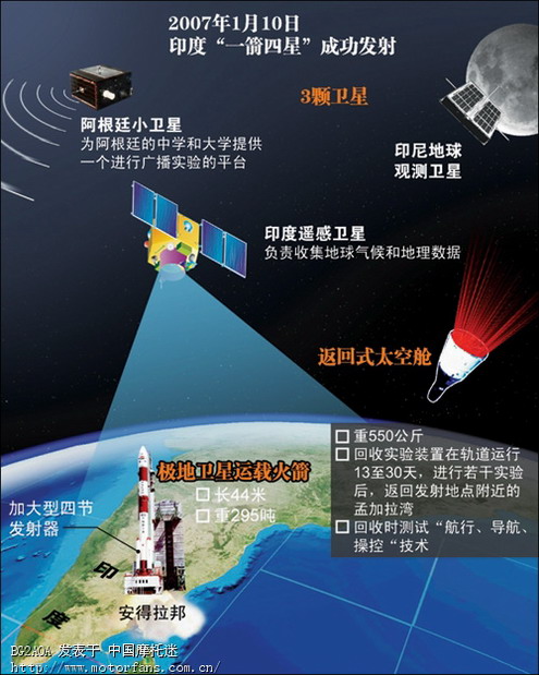 中国比印度人口有多少_印度消费者调查显示逾八成更喜欢中国商品,嫌 印度制(3)