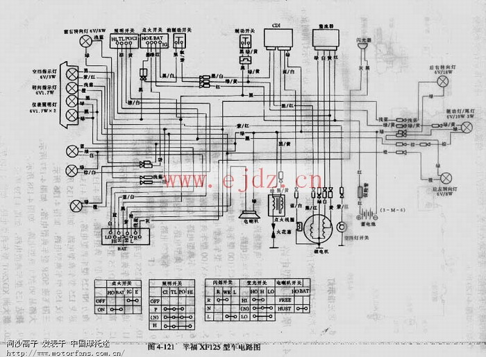 国产摩托车电路图- 摩托车论坛- 摩托车论坛- 中
