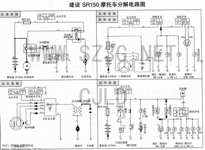 摩托线路大全 - 机车资料查询 - 摩托车论坛|摩托车