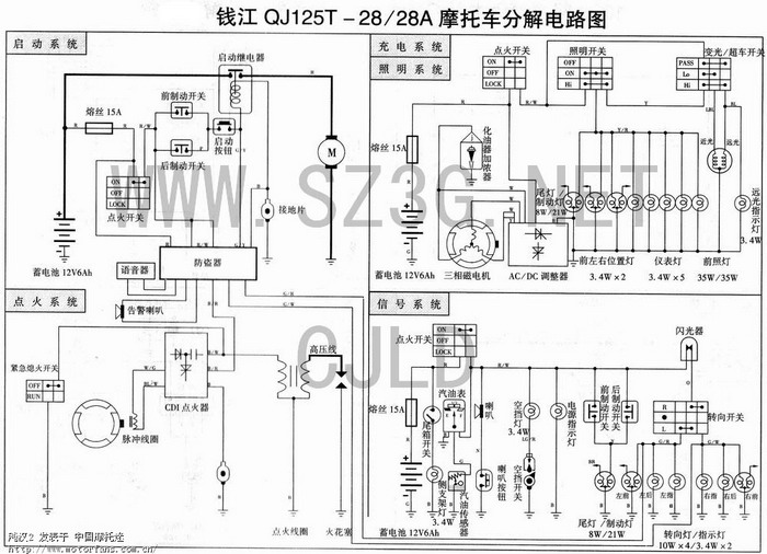 九十二款老车型的电路图,仅供参考,请勿膜拜!