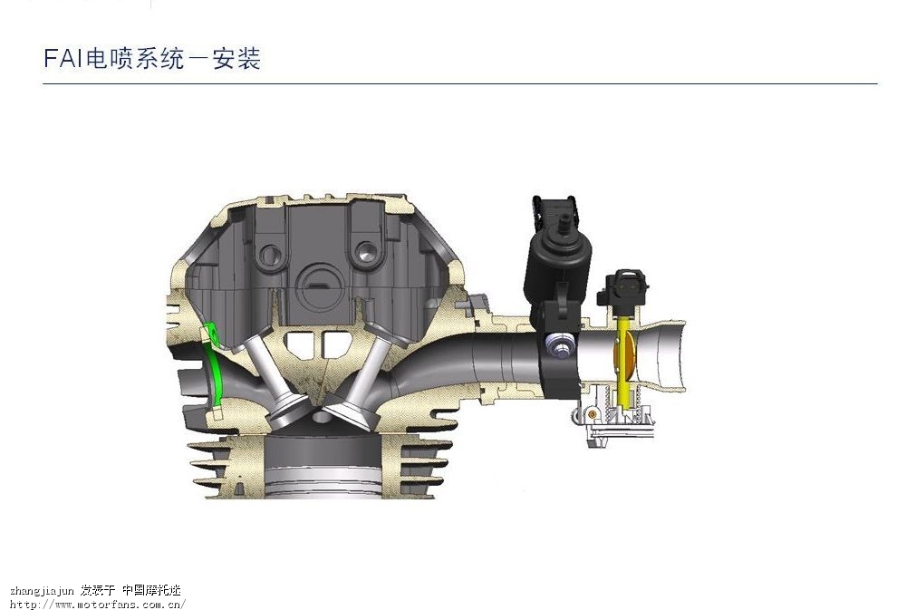 关于摩托车改装电喷 - 维修改装 - 摩托车论坛 -